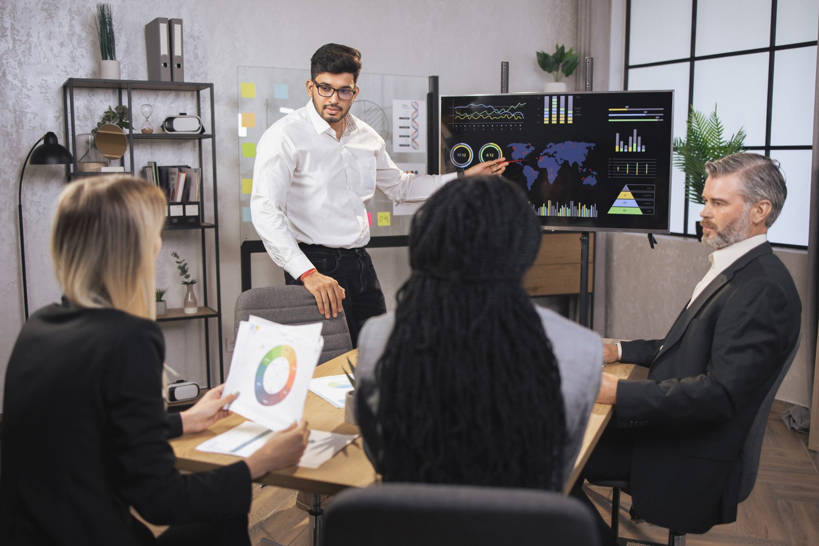 Understand Your Goals